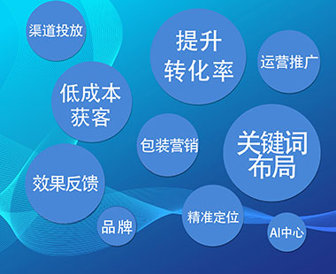 線(xiàn)上拓客引流